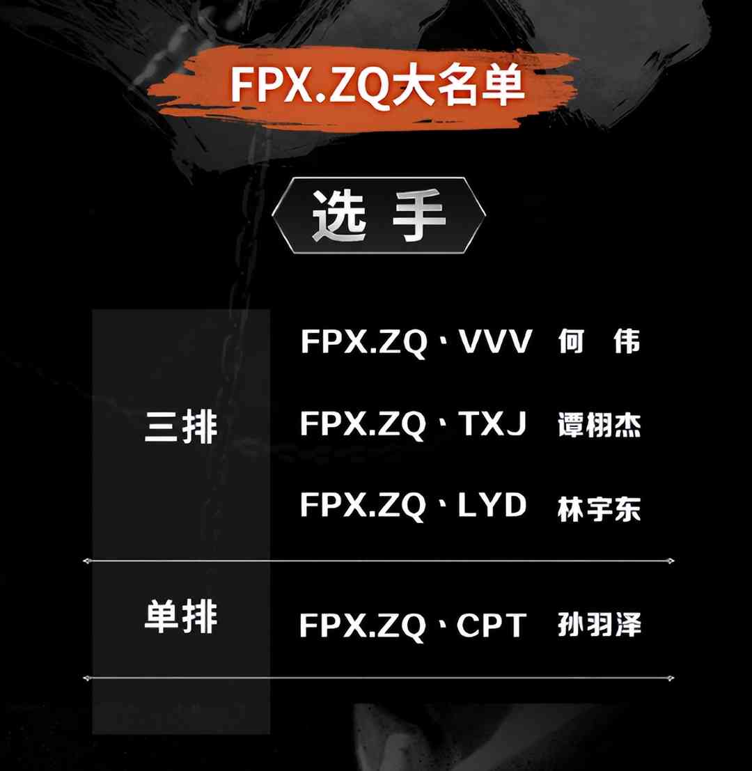 永劫无间：FPX首发名单引热议，前4AM队员加入，职业生涯履历亮了